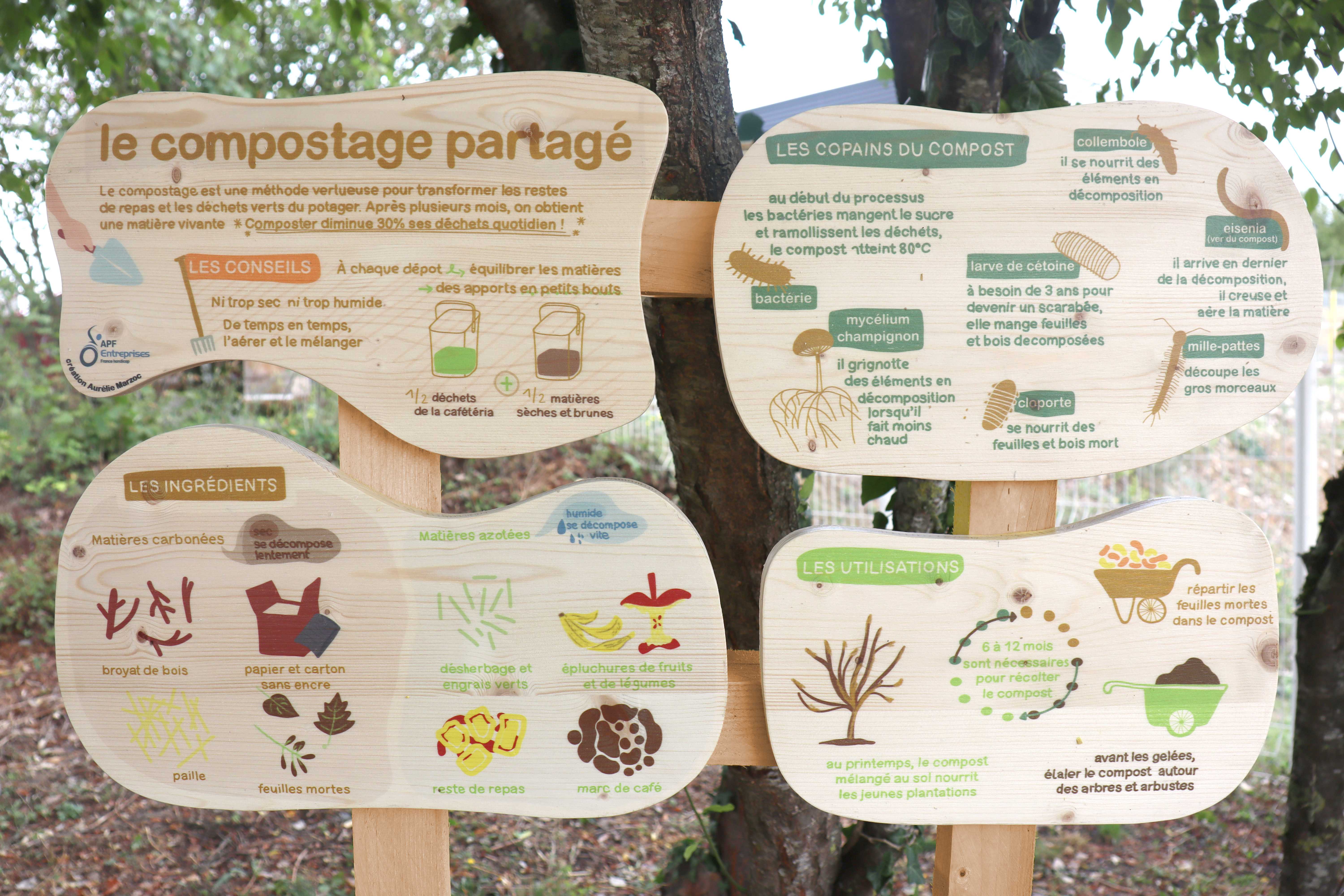Panneau du potager